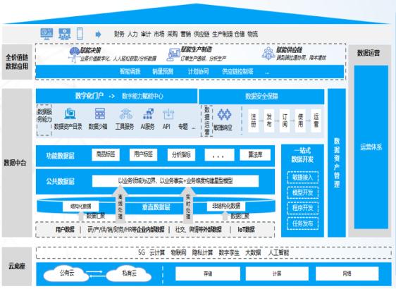 必一运动「CHINA」官方网站 - 快乐运动,运动点燃生涯