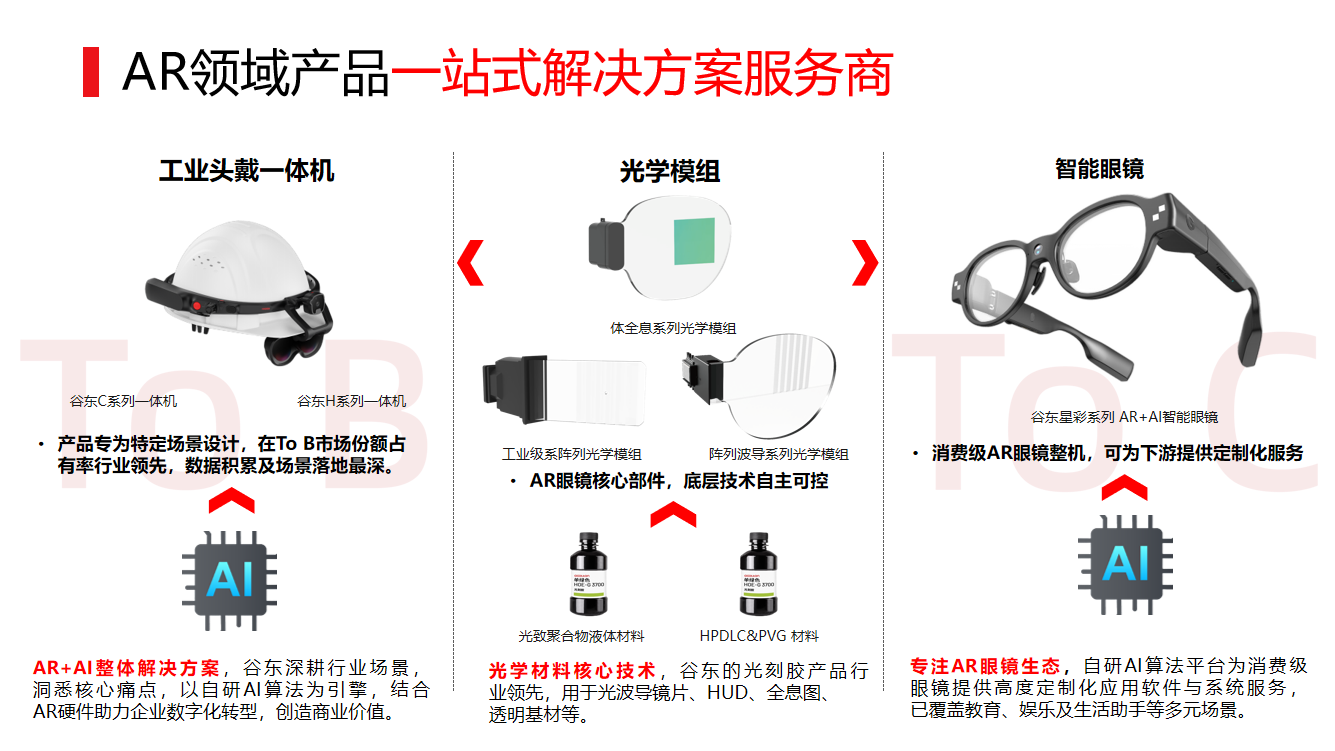 必一运动「CHINA」官方网站 - 快乐运动,运动点燃生涯