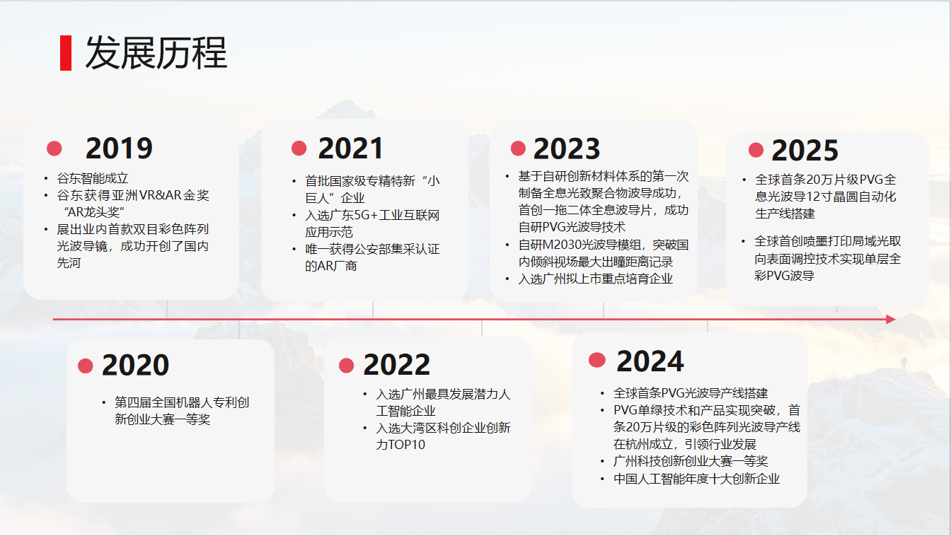 必一运动「CHINA」官方网站 - 快乐运动,运动点燃生涯