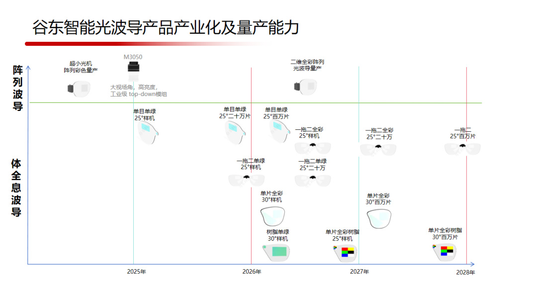 必一运动「CHINA」官方网站 - 快乐运动,运动点燃生涯