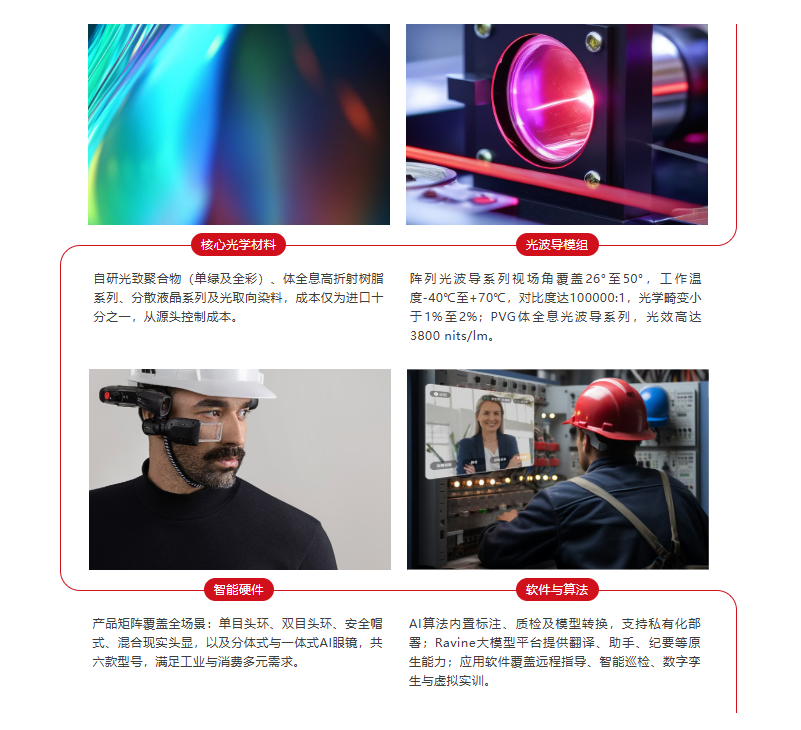必一运动「CHINA」官方网站 - 快乐运动,运动点燃生涯